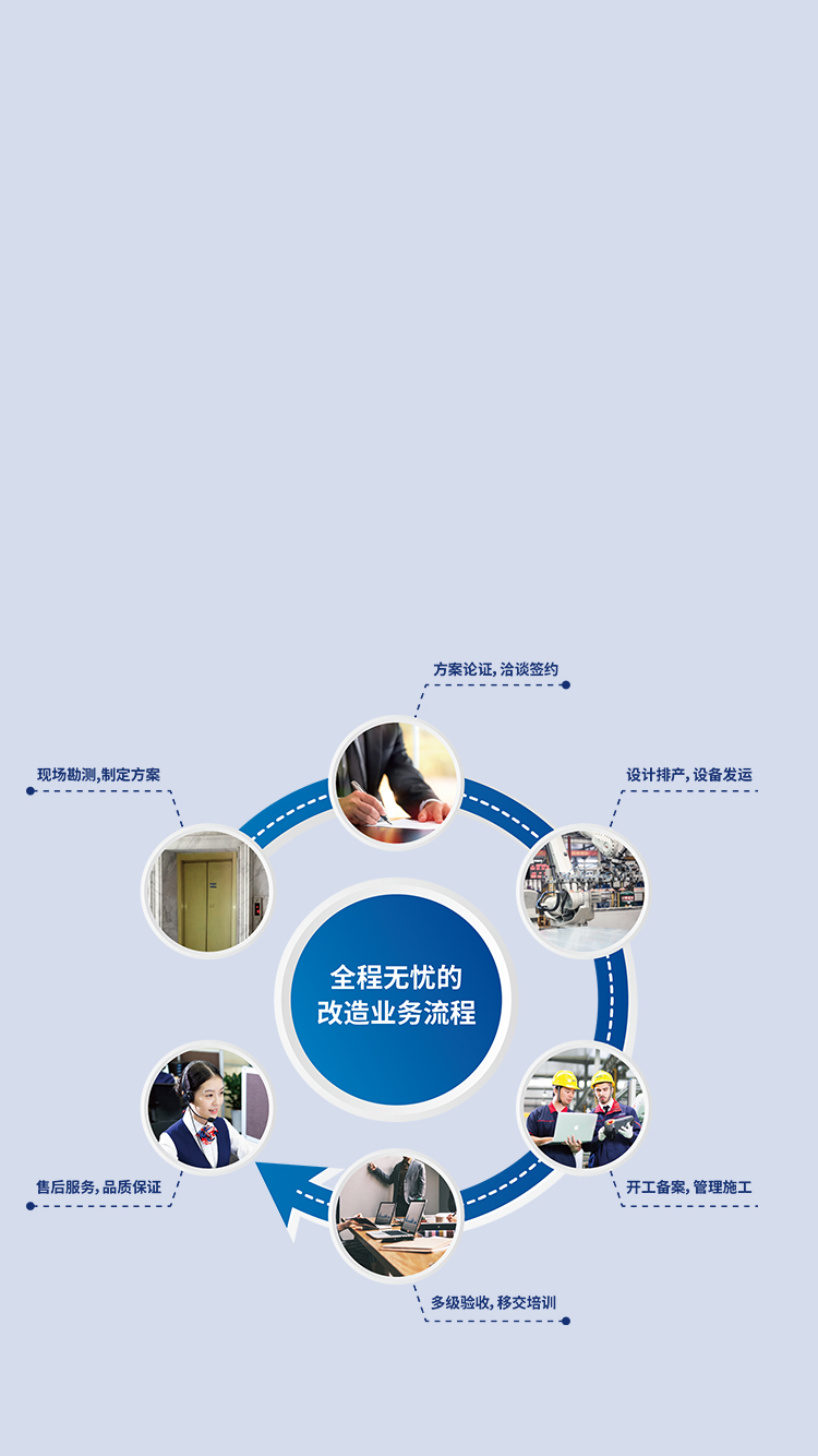 首页|5001拉斯维加斯集团官方网站